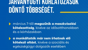 Járványügyi korlátozások megszűntetése