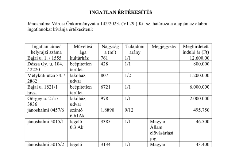 Jánoshalma Városi Önkormányzata az alábbi ingatlanokat kívánja értékesíteni