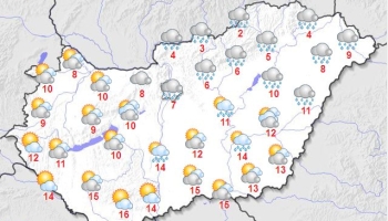 Figyelem! Az előttünk álló napokban az előrejelzés szerint szokatlanul változékonyra fordul az időjárás